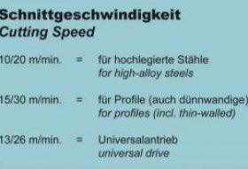 Material related cutting speed