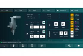 Early warning alerts