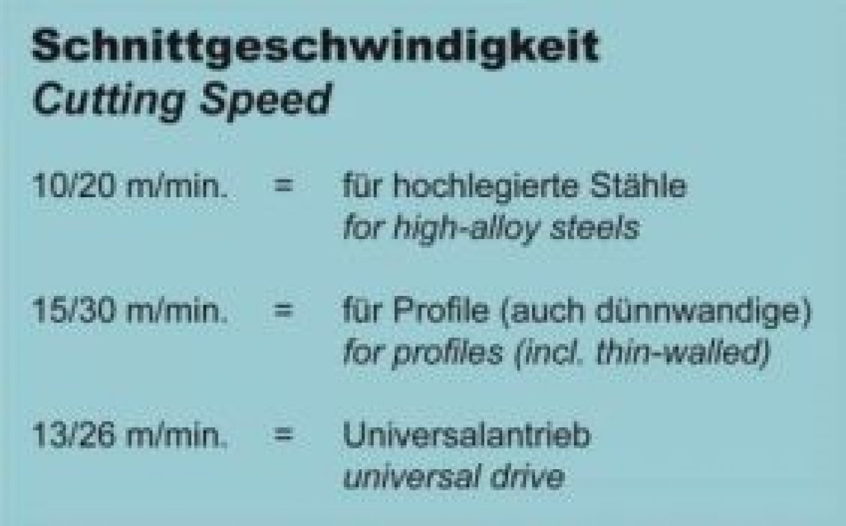Snijsnelheid afhankelijk van materiaal