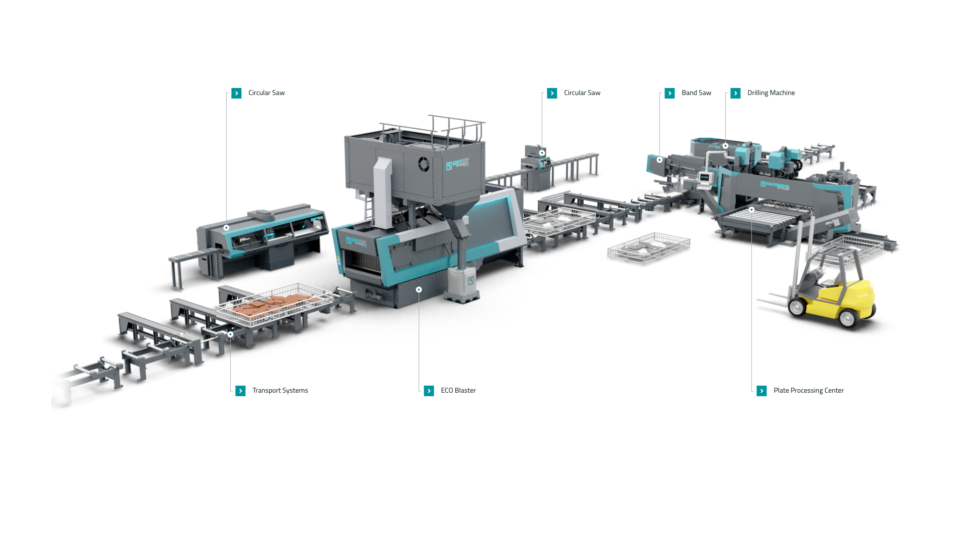 Flexible Teilefertigung für den Maschinenbau