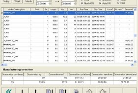 PROFICUT - Production data report