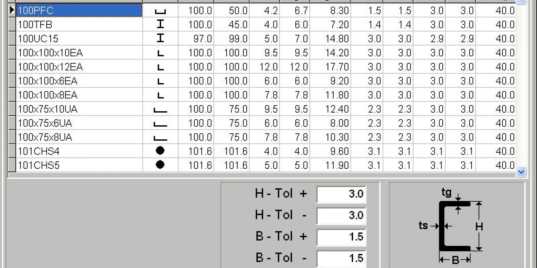 PROFICUT-2_en