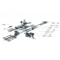 Automation that drives performance