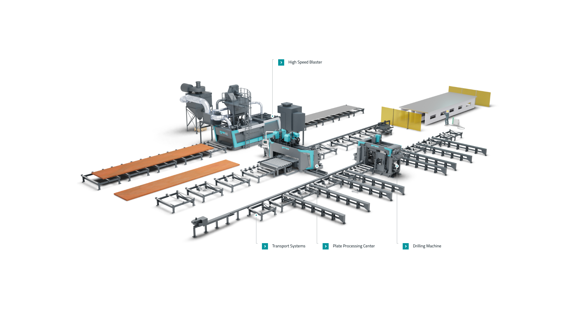 Complete steel processing line for the bridge building sector